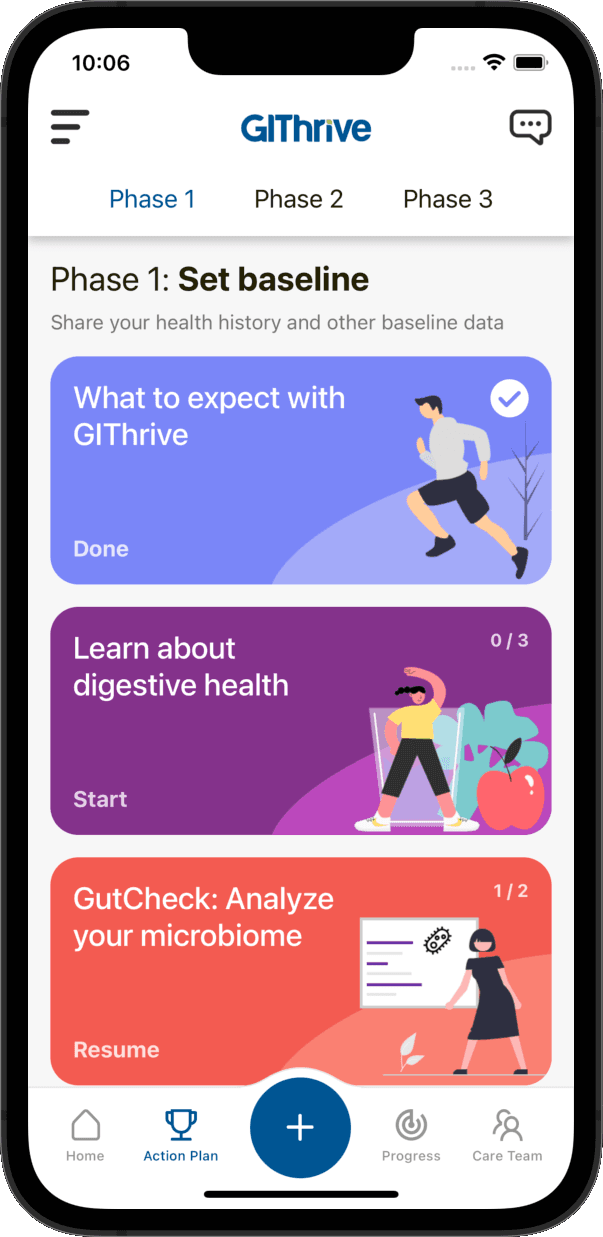 GIThrive Articles