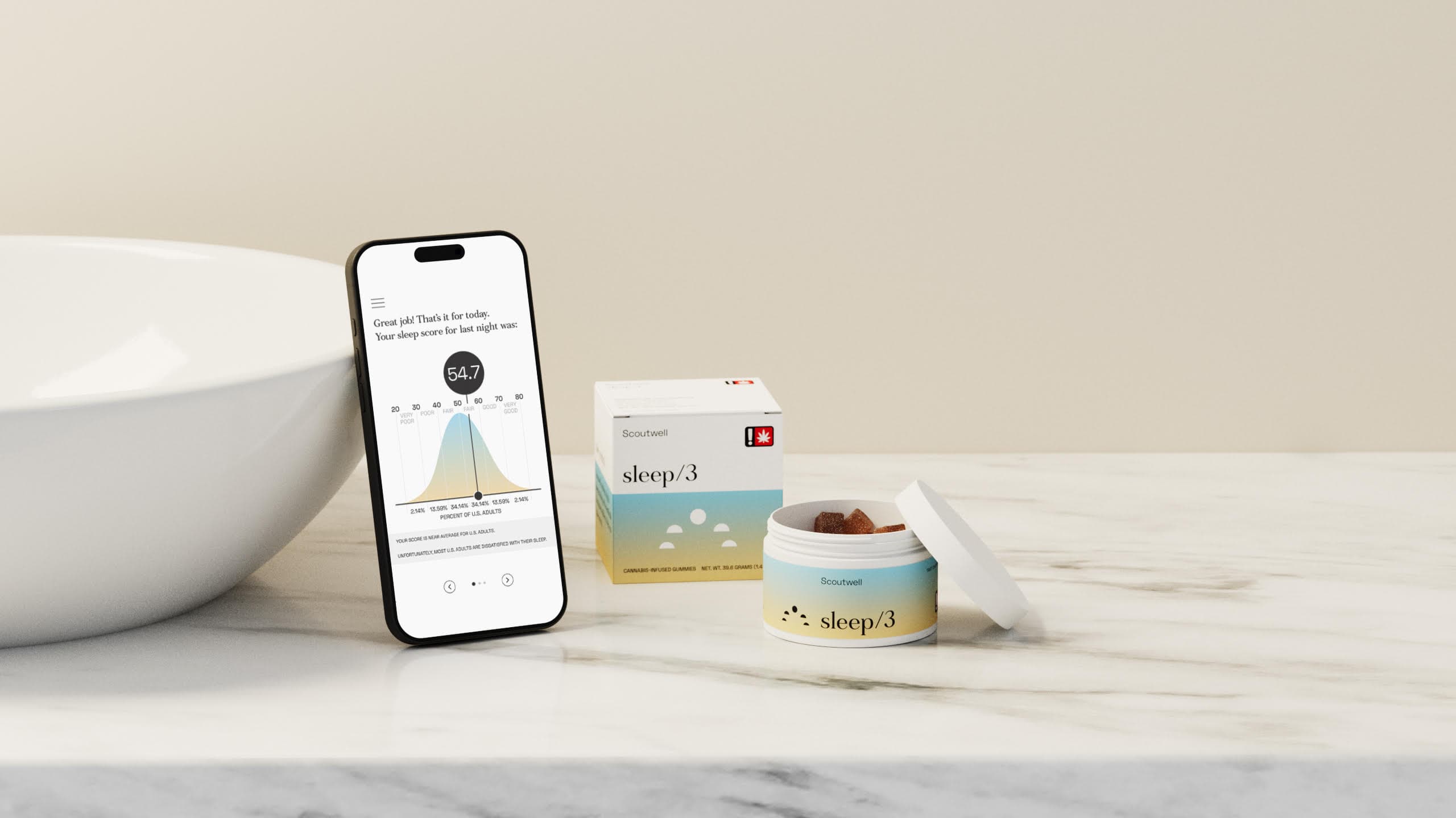 Olio Apps + Scoutwell
