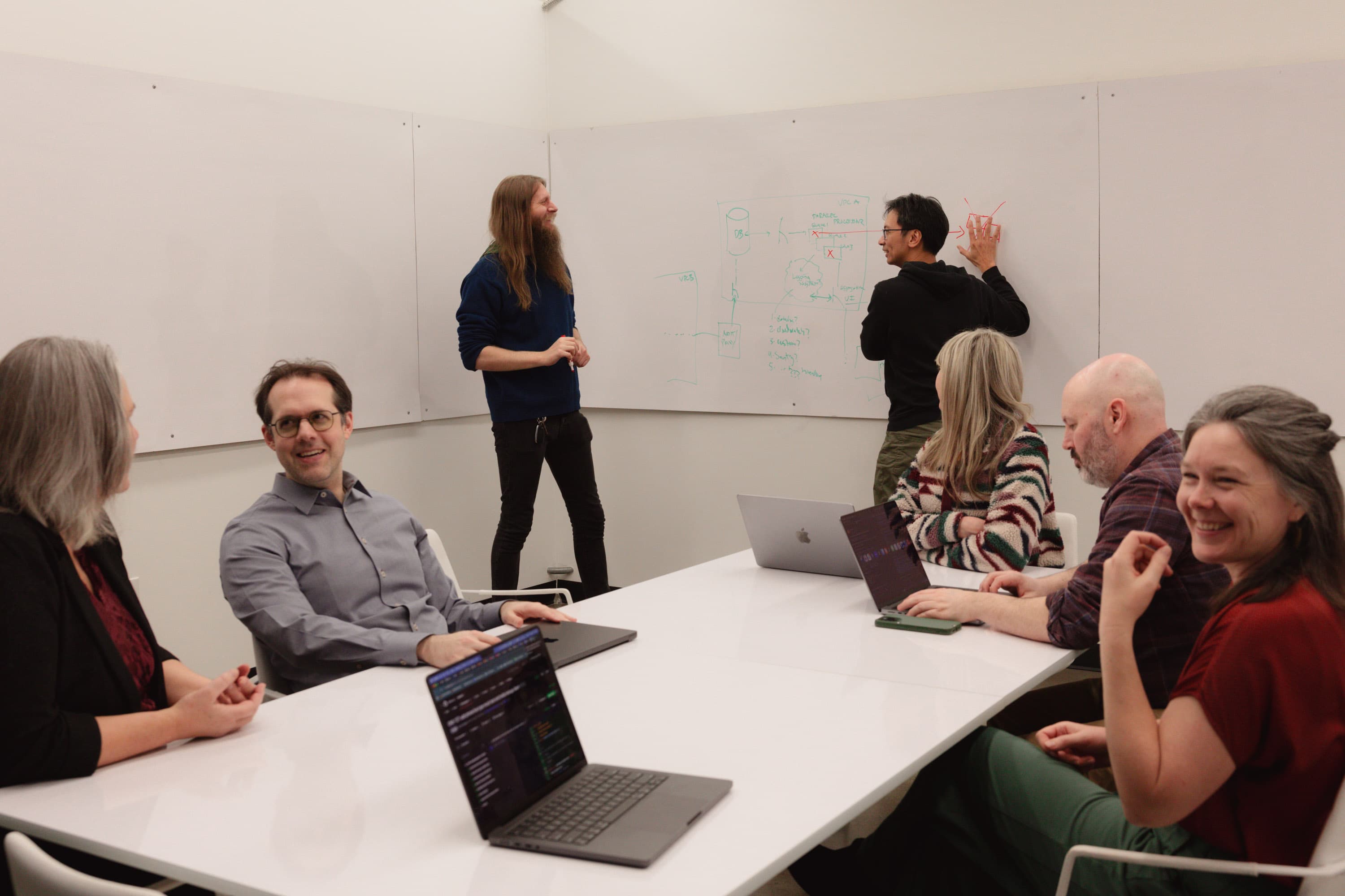 Olio Apps team collaborating on backend architecture