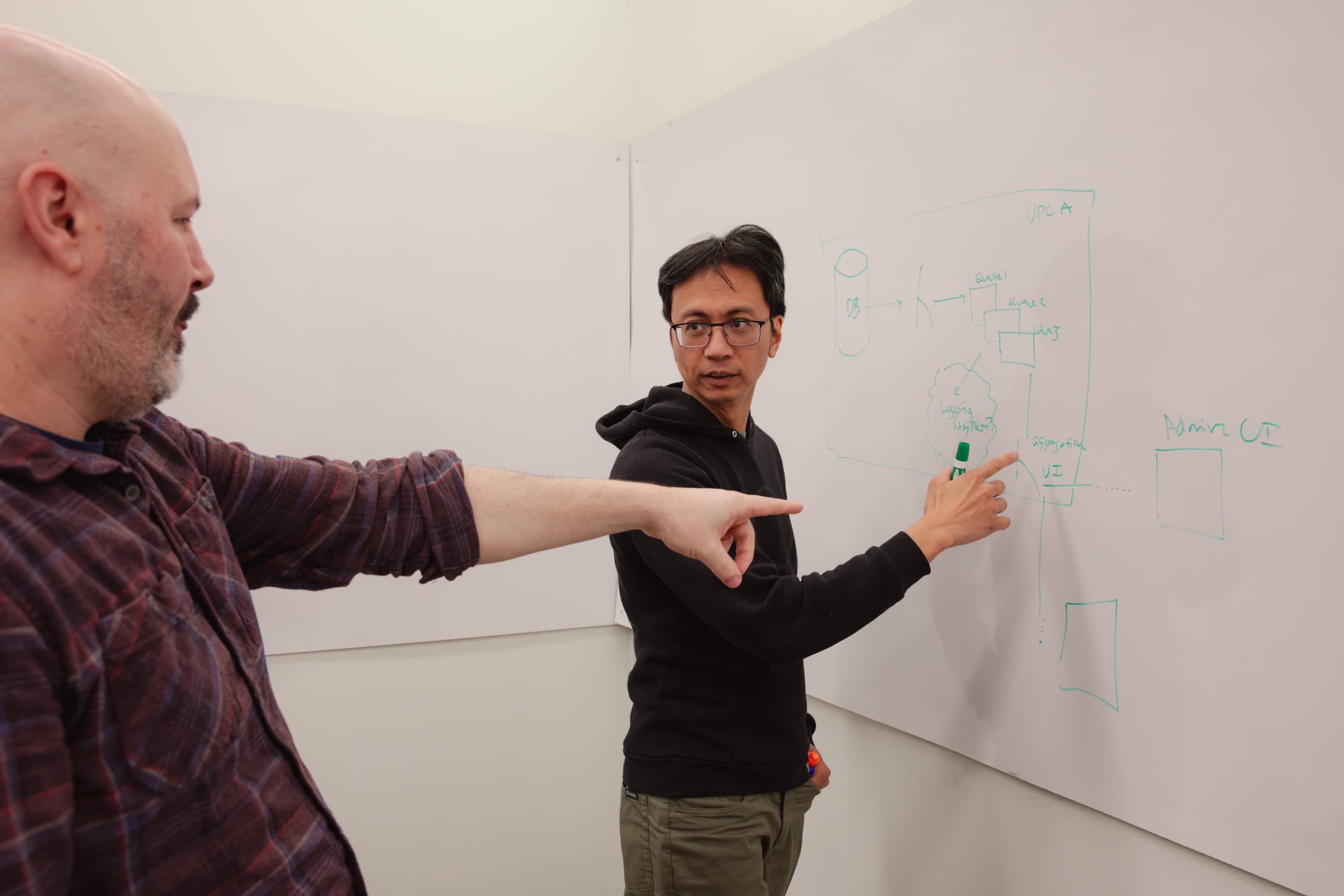 Olio Apps team collaborating in a modern workspace