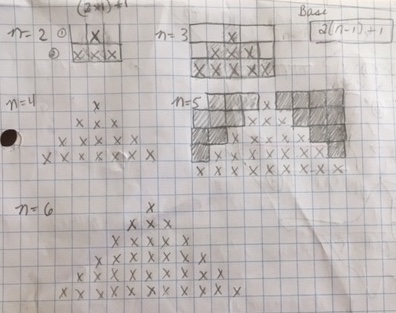 Pyramids of 'x' drawn on scratch paper